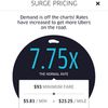 Uber's Snow Storm Surge Pricing Gouged New Yorkers Big Time